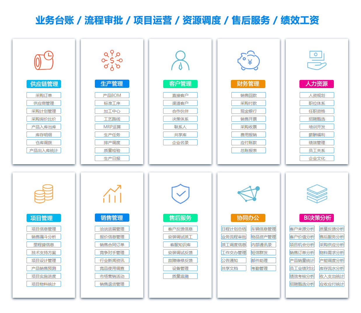 石家庄ERP系统